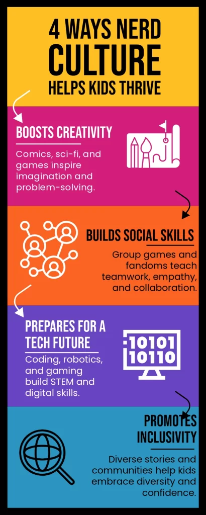 Benefits of Nerd Culture