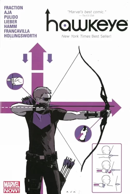 Matt Fraction Hawkeye Review